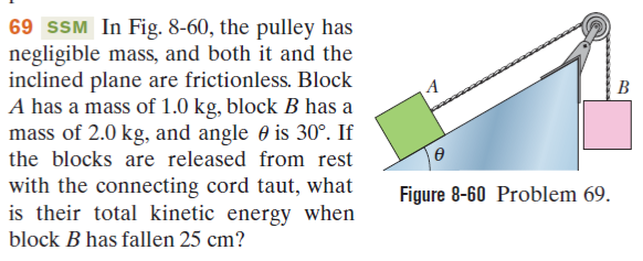 Solved Hi, could you help me solve this problem using the | Chegg.com