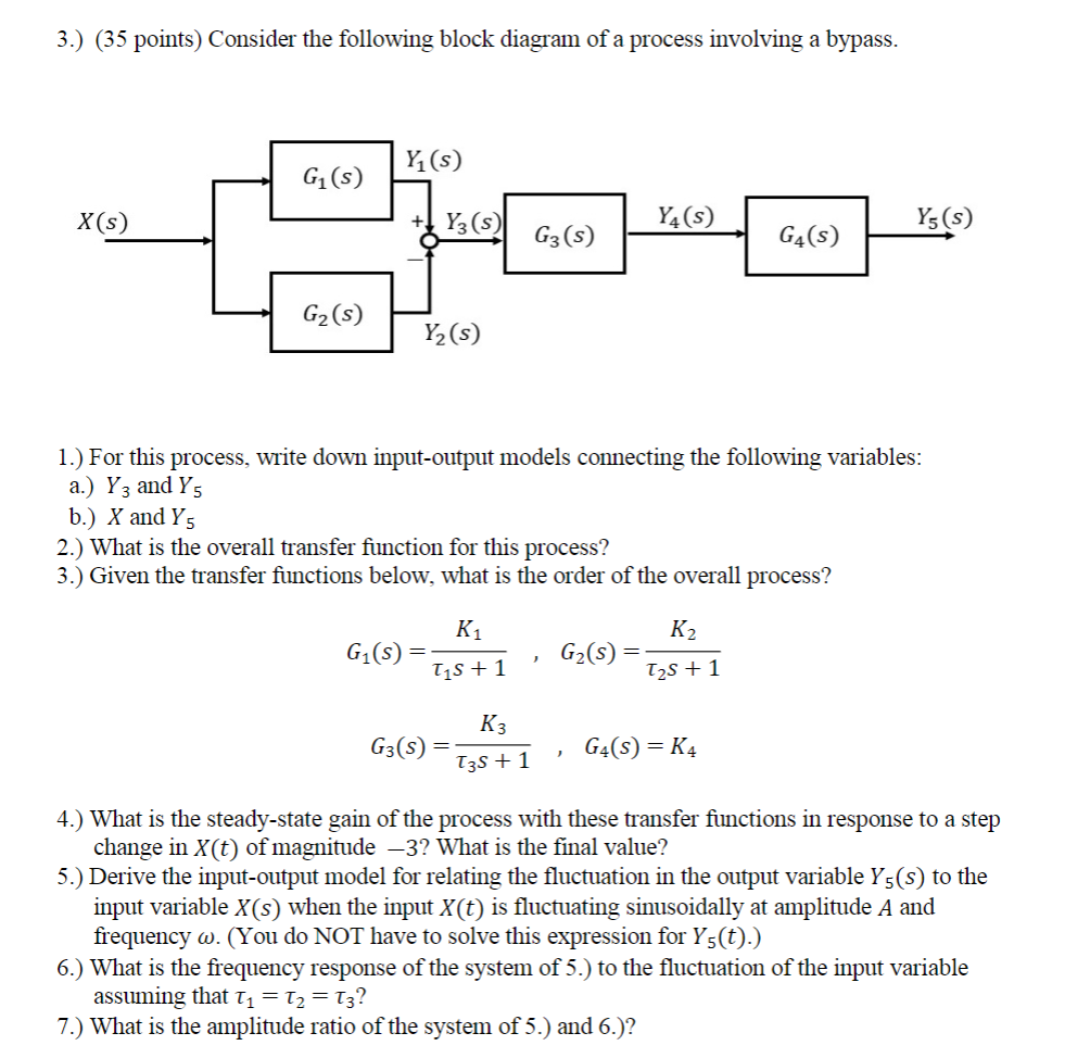 Block Diagram Input Process Output Block Diagram Describing