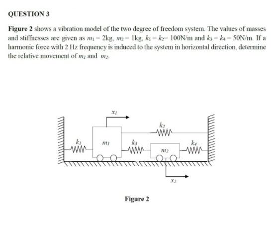 Solved QUESTION 3 Figure 2 shows a vibration model of the | Chegg.com