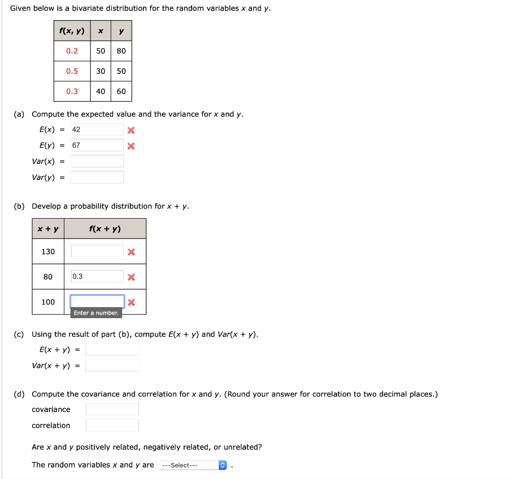 Solved Given Below Is A Bivariate Distribution For The | Chegg.com