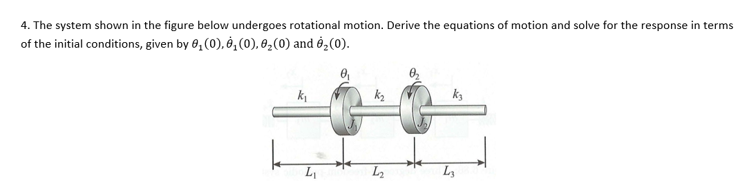Solved The system shown in ﻿the figure below undergoes | Chegg.com