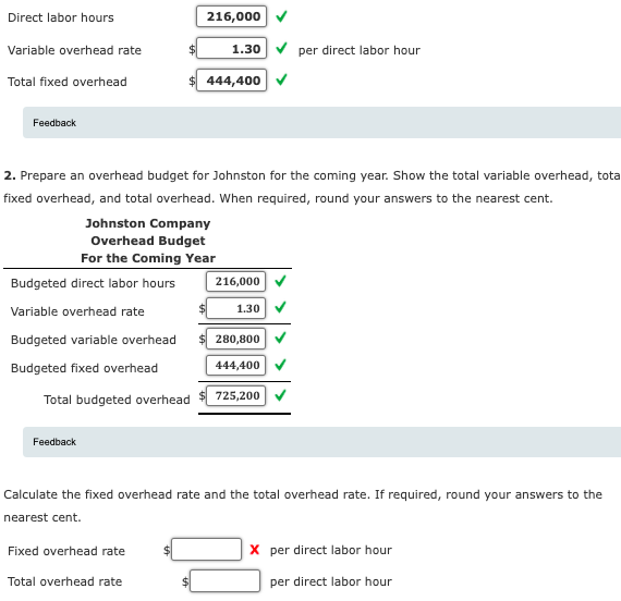 Solved Overhead Budget Johnston Company cleans and applies