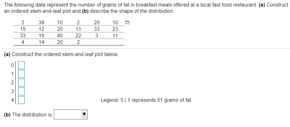 Solved Options for (b) are: bell-shaped, skewed left, skewed | Chegg.com