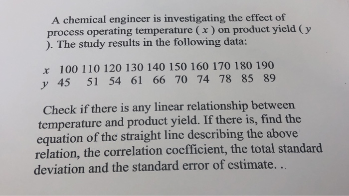 Solved A Chemical Engineer Is Investigating The Effect Of | Chegg.com