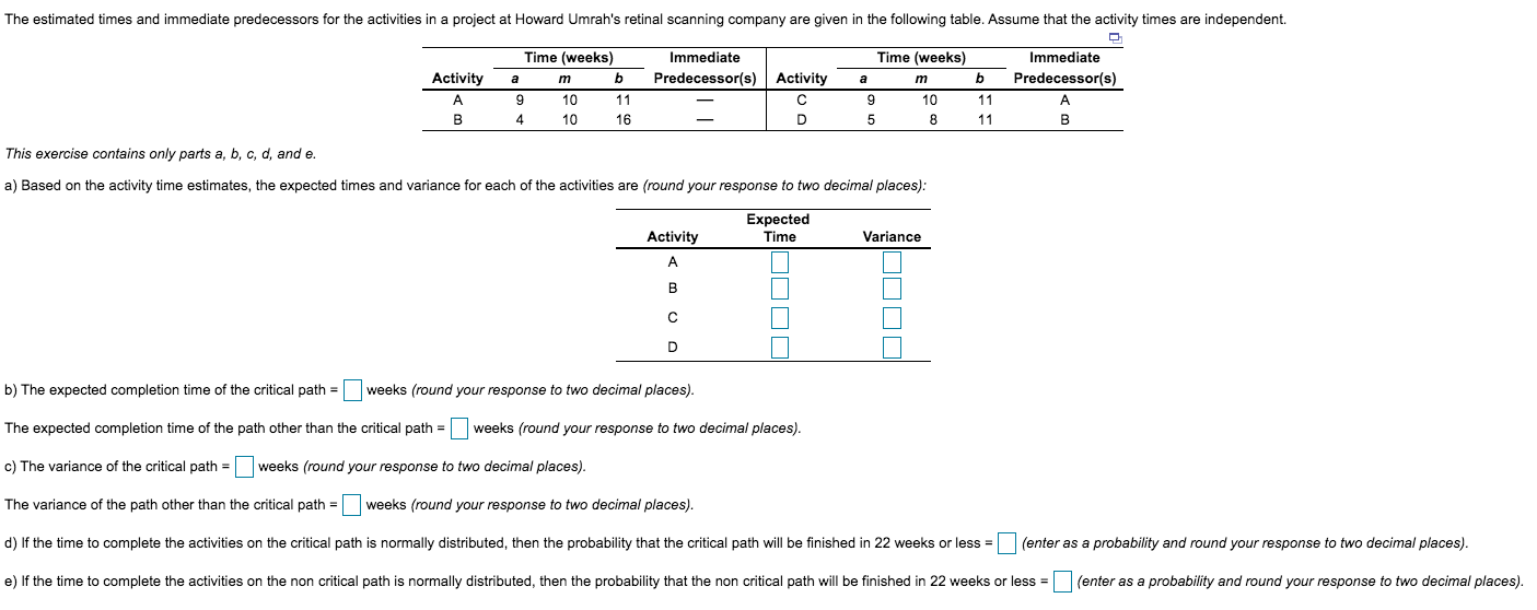 Solved The Estimated Times And Immediate Predecessors For | Chegg.com