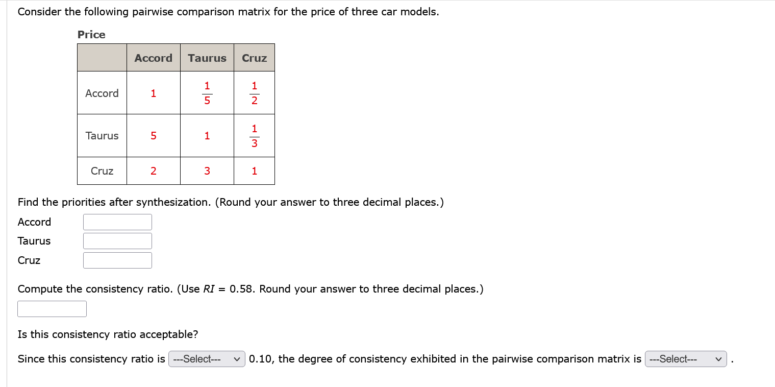 Solved Consider the following pairwise comparison matrix for | Chegg.com