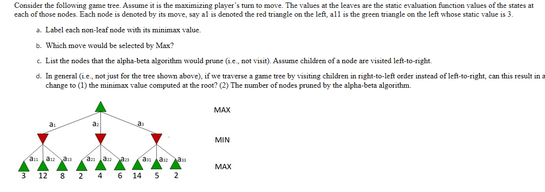 Solved Consider The Following Game Tree. Assume It Is The | Chegg.com