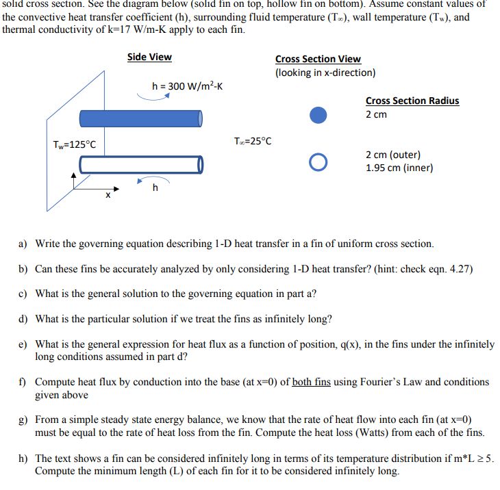 Solved solid cross section. See the diagram below (solid fin | Chegg.com