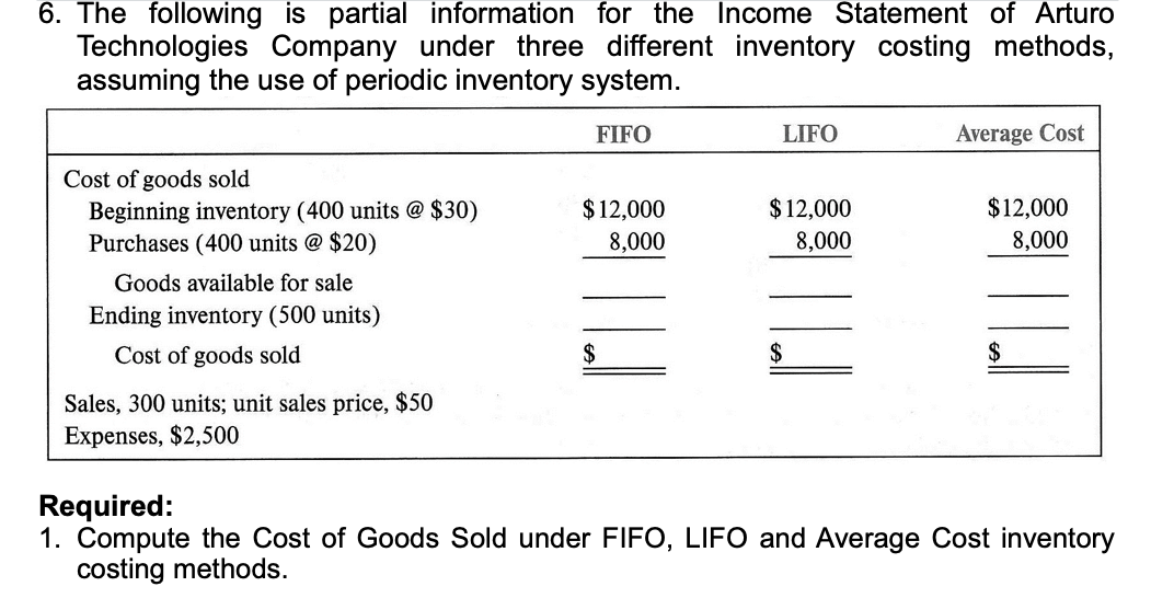 Solved 6. The following is partial information for the | Chegg.com