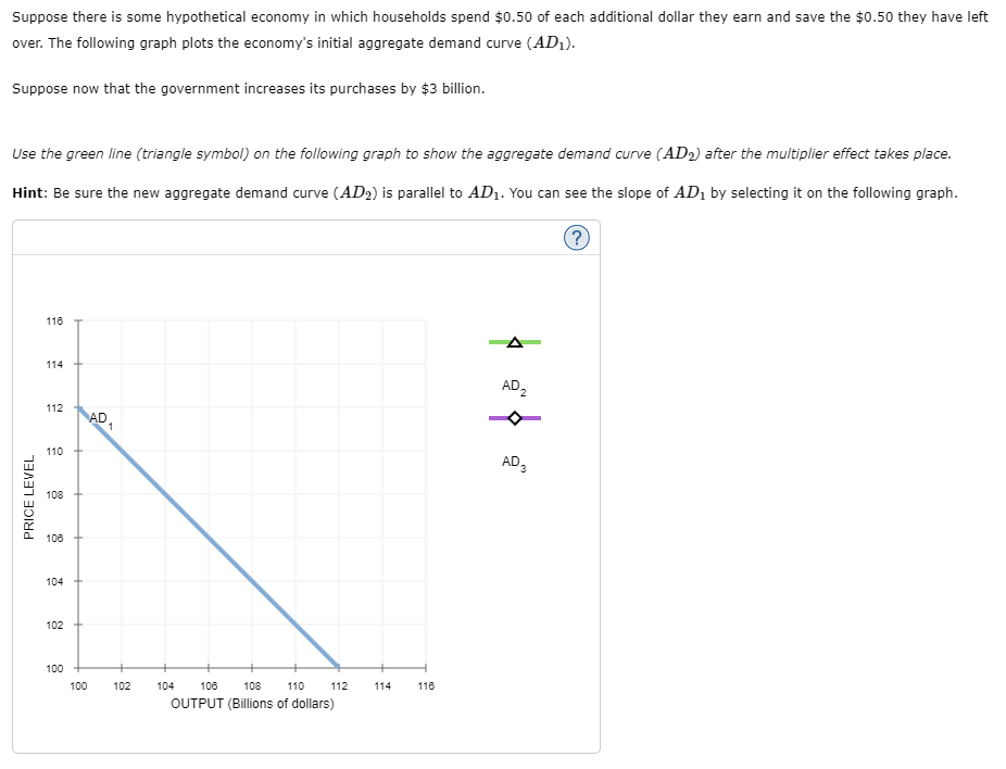 Solved Suppose there is some hypothetical economy in which | Chegg.com