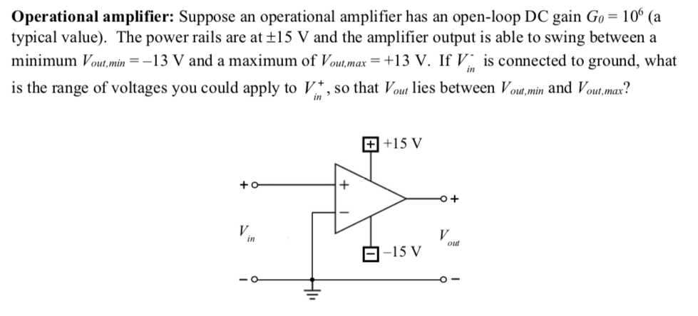 Solved Operational amplifier: Suppose an operational | Chegg.com