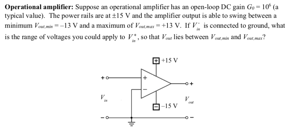 Solved Operational Amplifier: Suppose An Operational | Chegg.com