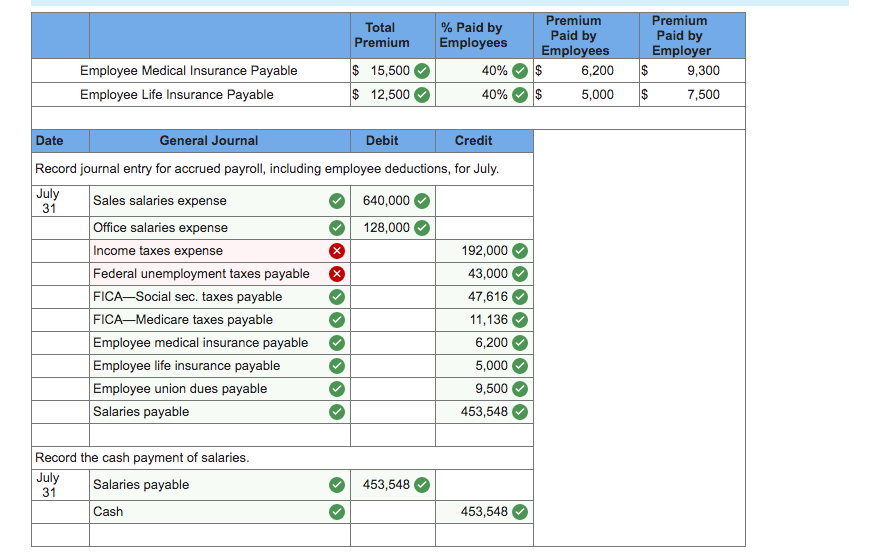 solved-the-following-monthly-data-are-taken-from-ramirez-chegg