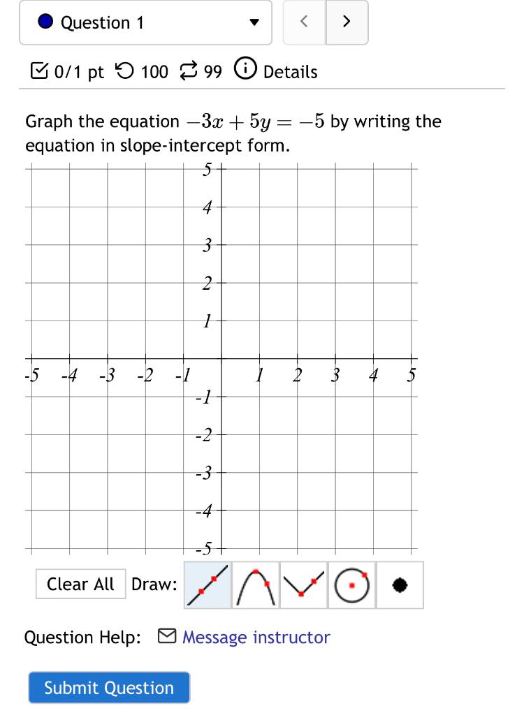 draw the graph of the equation y 3x 5