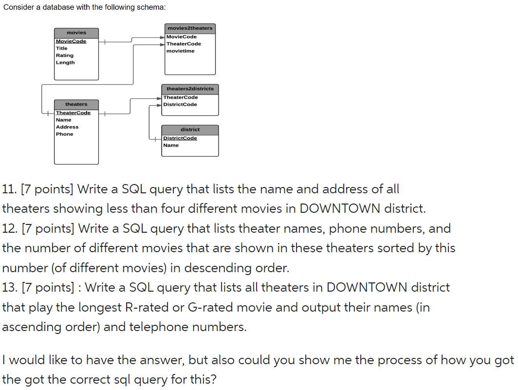 Solved Consider a database with the following schema: 11. [7 | Chegg.com