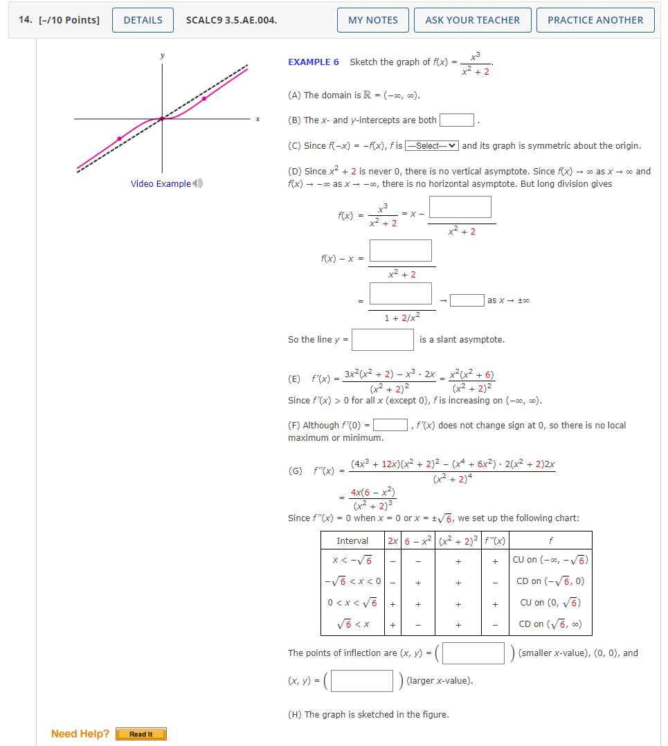 Solved Example 6 Sketch The Graph Of F X X2 2x3 A The