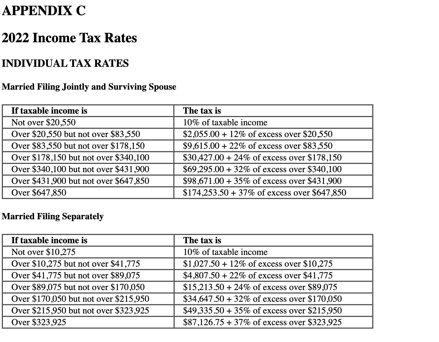 Solved What are the tax liability, the marginal tax rate, | Chegg.com