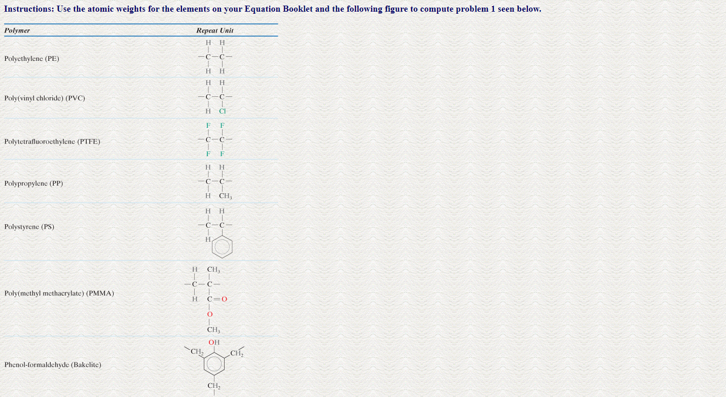 solved-instructions-use-the-atomic-weights-for-the-elements-chegg