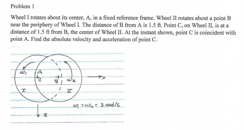 Solved Wheel I rotates about its center, A, in a fixed | Chegg.com