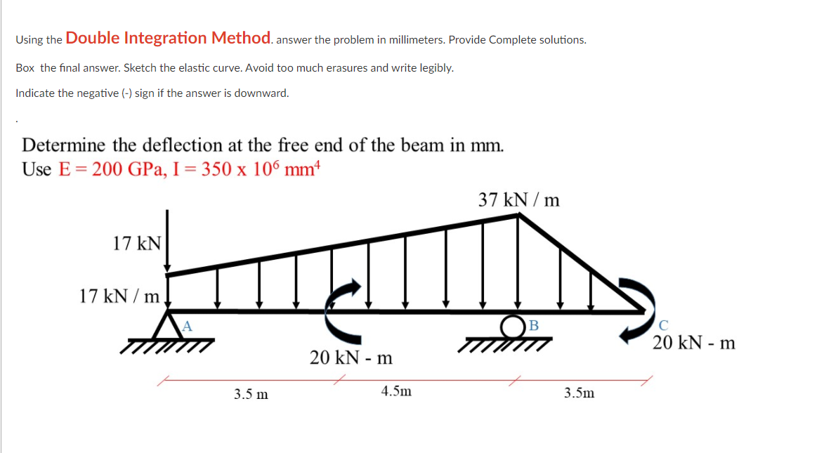 Solved Note: Please do the solution complete, because it's | Chegg.com