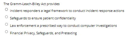 Solved The Gramm-Leach-Bliley Act provides incident | Chegg.com