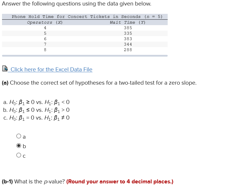 Solved Answer the following questions using the data given | Chegg.com