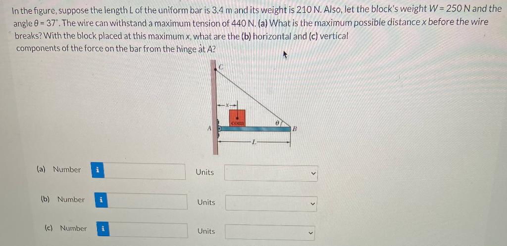 Solved In The Figure Suppose The Length L Of Theuniform Bar Chegg