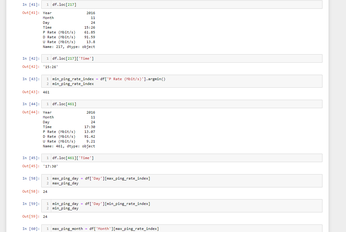 Solved Introduction to Data Analysis using Python 1 import | Chegg.com