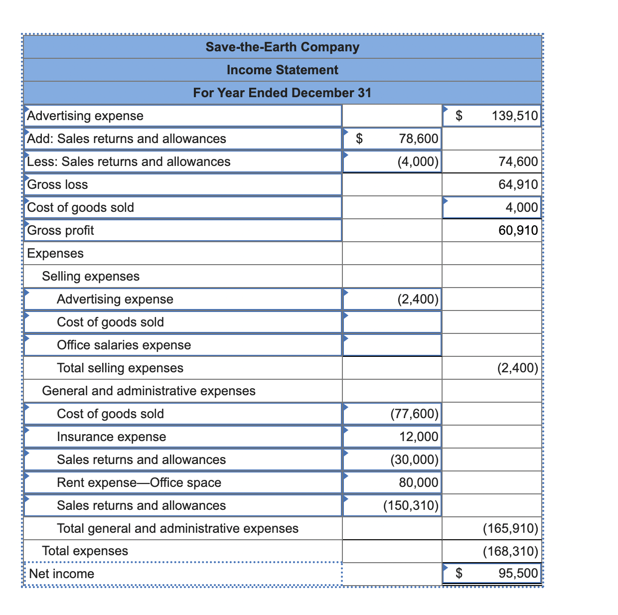 Qs 4-20 (algo) Preparing A Multiple-step Income 