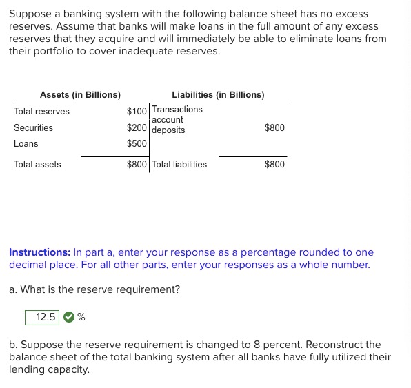 Solved Suppose A Banking System With The Following Balance 1063