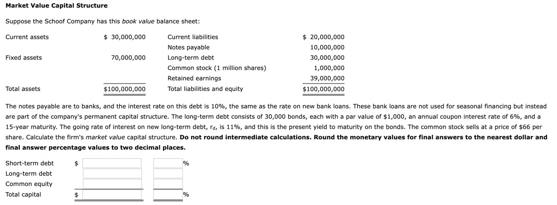 Solved Market Value Capital Structure Suppose The Schoof | Chegg.com