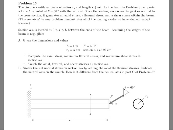 Solved Problem 13 The circular cantilever beam of radius ro | Chegg.com