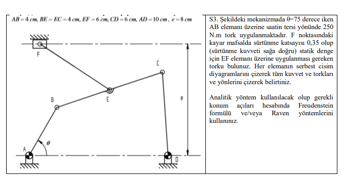 Solved analytical method In the mechanism in the figure, | Chegg.com