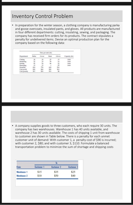 Solved Inventory Control Problem In preparation for the | Chegg.com