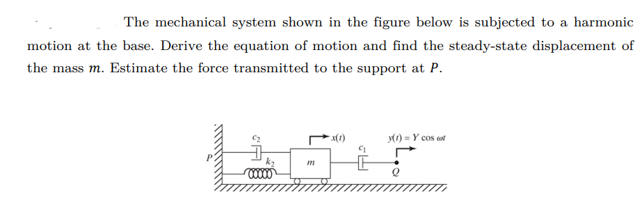 Solved The mechanical system shown in the figure below is | Chegg.com