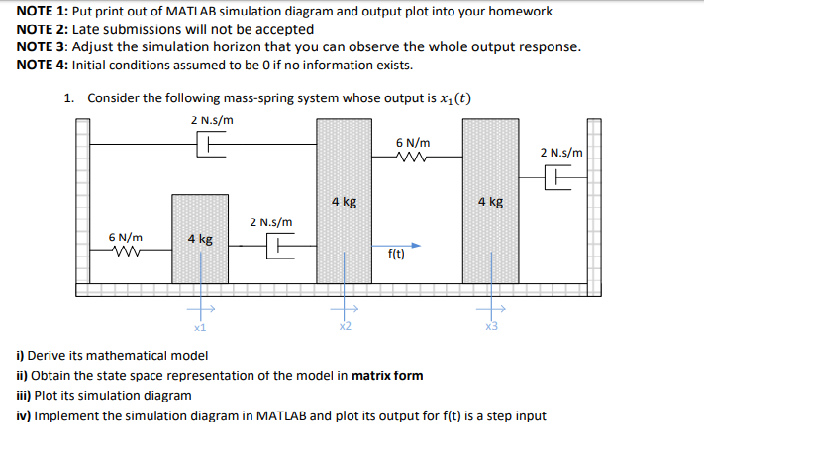 Solved Put print out of MATLAB simulation diagram and output | Chegg.com
