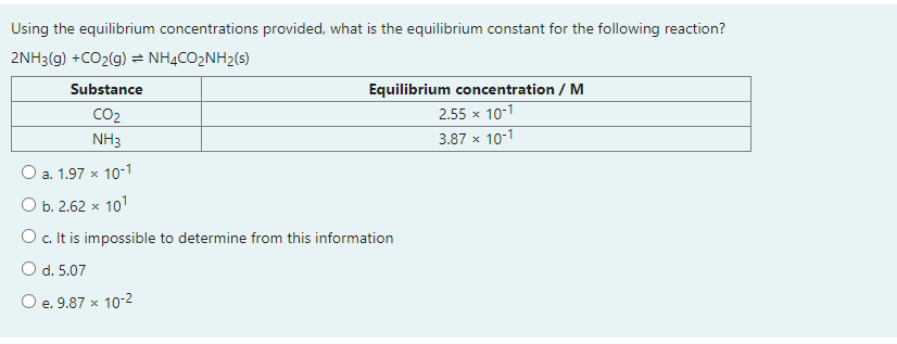 Solved Using The Equilibrium Concentrations Provided, What | Chegg.com