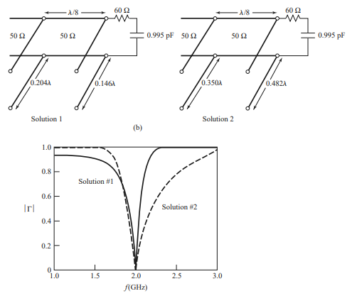 Solved Please provide the Matlab code for a reflection | Chegg.com
