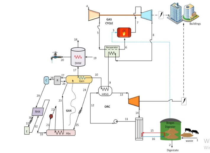 Solved DHW component , determine the mass flow rate of