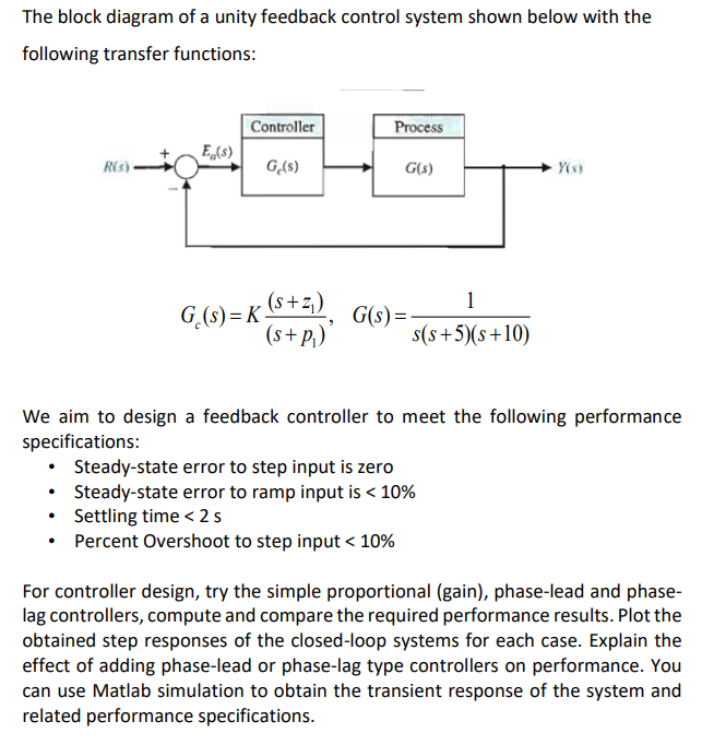 The block diagram of a unity feedback control system | Chegg.com