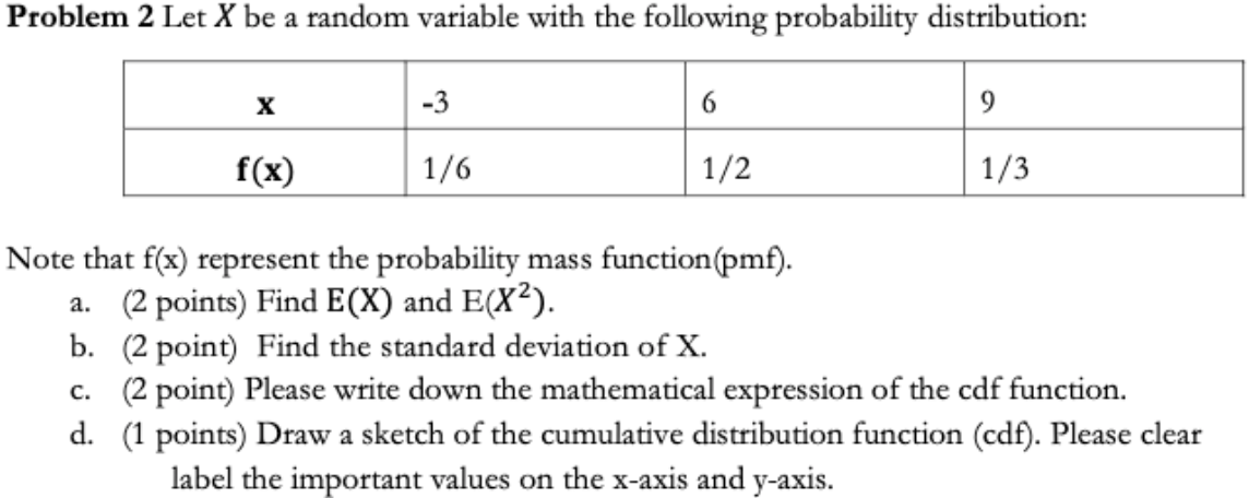 Solved Problem 2 Let X be a random variable with the | Chegg.com