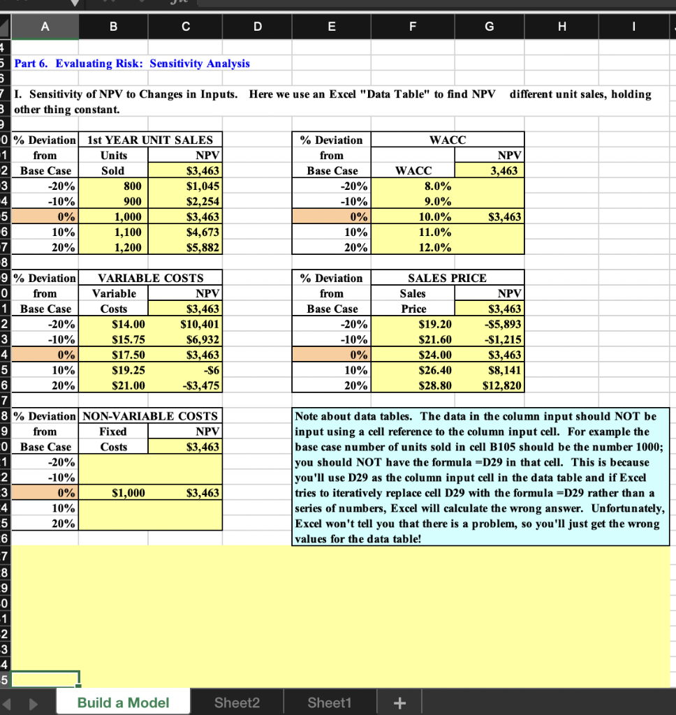 A B C D E F G H I 24 5 Part 6. Evaluating Risk: | Chegg.com