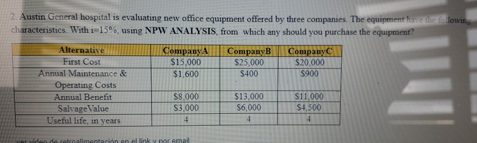 An Office Equipment Company Is Evaluating