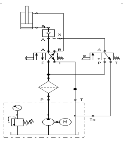 Solved In the hydraulic circuit drawing given below circuit | Chegg.com