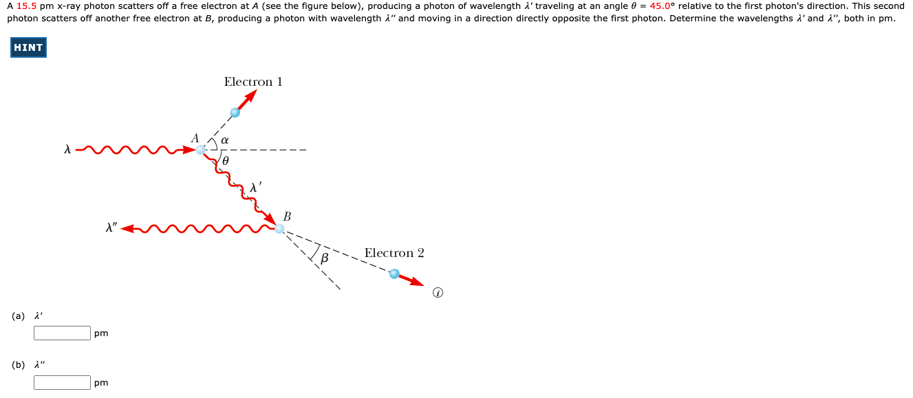 Solved A 15.5 pm x-ray photon scatters off a free electron | Chegg.com