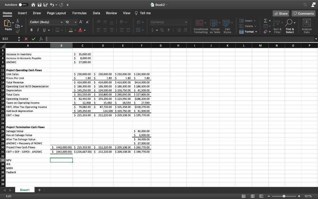 Calculate the project’s NPV, IRR, MIRR, and payback. | Chegg.com