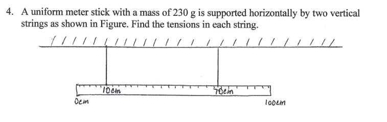 Solved 4. A uniform meter stick with a mass of 230 g is | Chegg.com