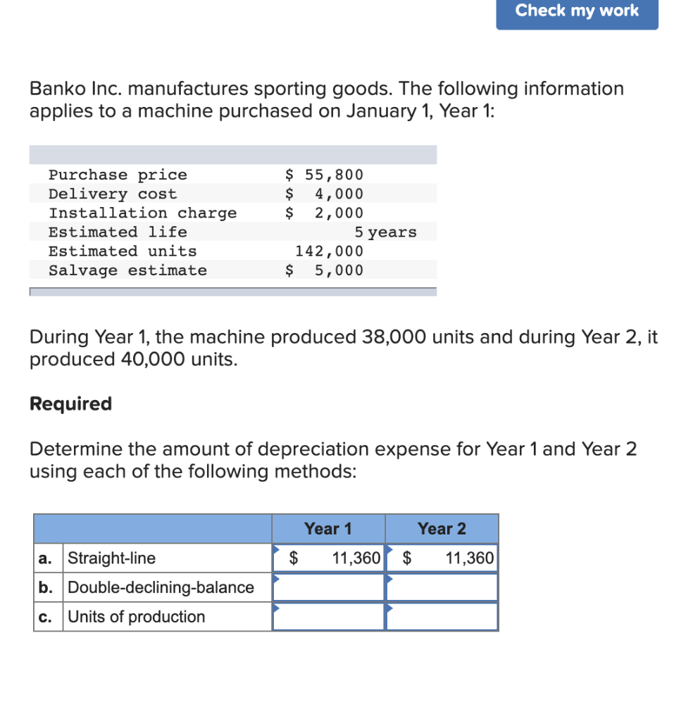 solved-banko-inc-manufactures-sporting-goods-the-following-chegg