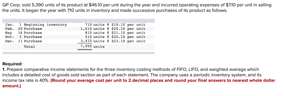 solved-qp-corp-sold-5-390-units-of-its-product-at-46-10-chegg