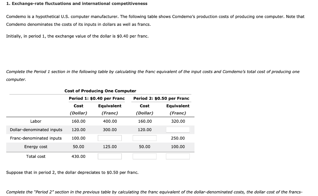 Solved 1 Exchange Rate Fluctuations And International Co Solved 1 Exchange Rate Fluctuations